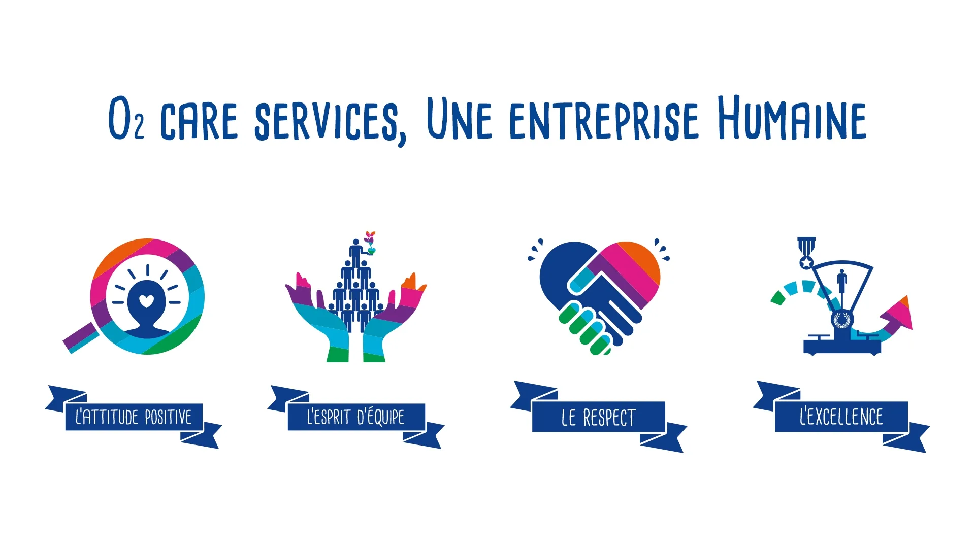 01-les-valeurs-1920×1080-mai2019