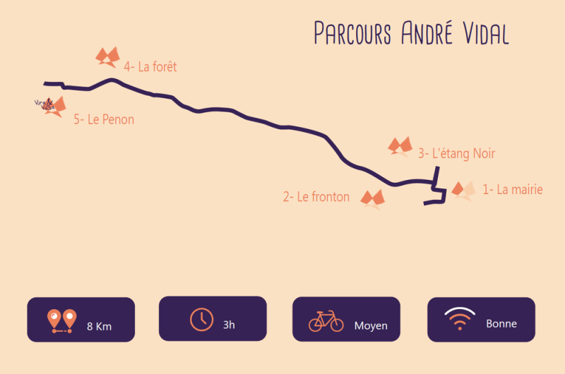 Chasse aux trésors à vélo avec Vira & Vasa